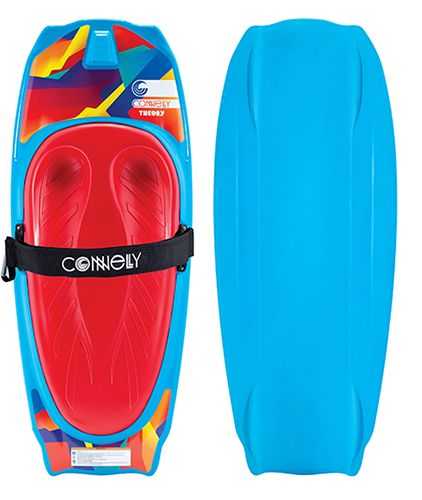 KNEEBOARD CONNELLY THEORY